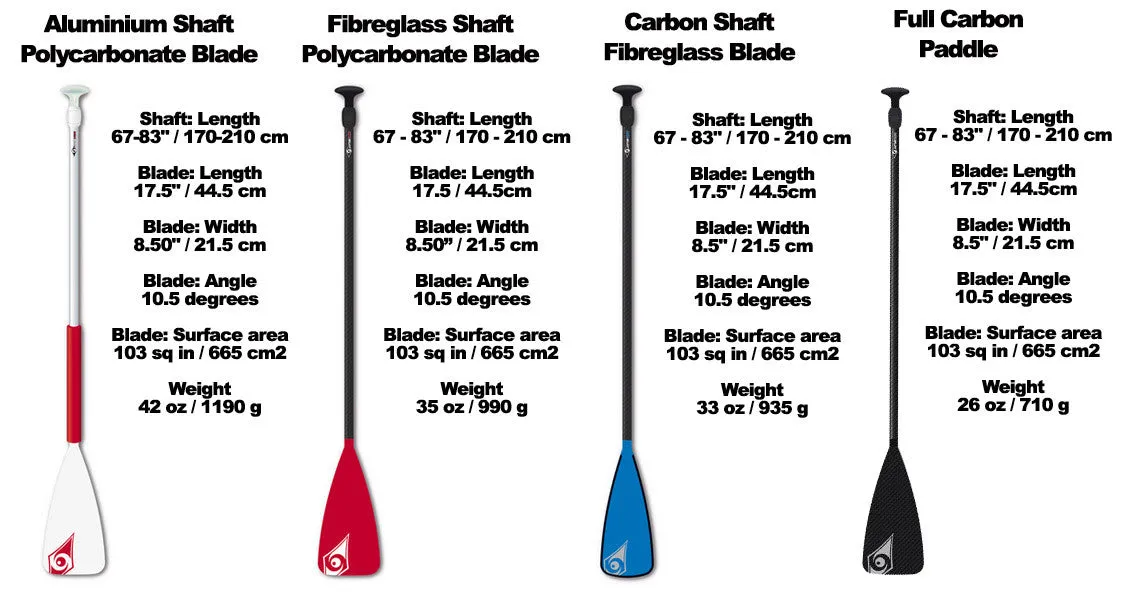 10'6 Inflatable Stand Up Paddle