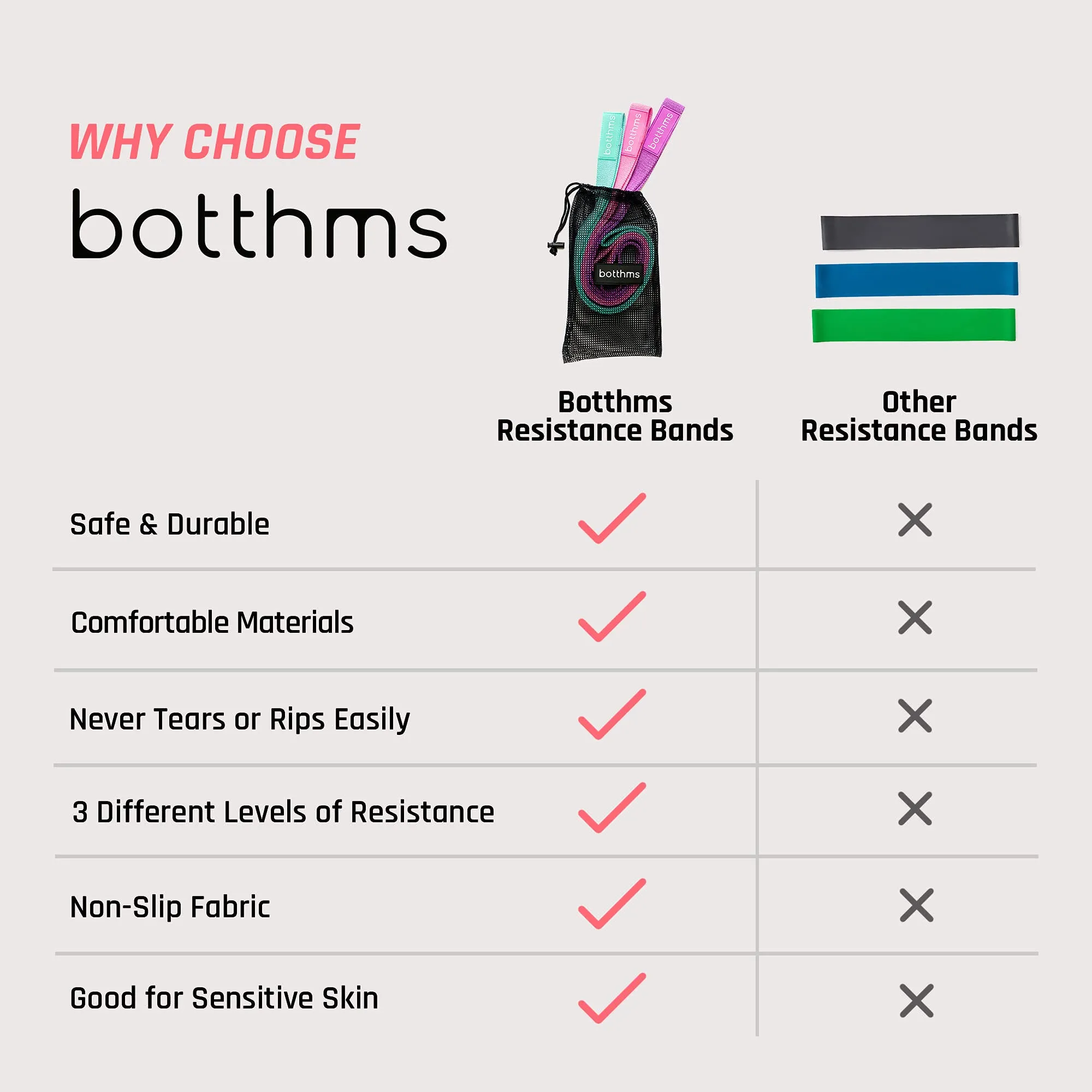 Botthms - Resistance Bands, Exercise Equipment for Home Use, Stretchable Pull Up Band, Aqua, Purple and Pink Workout Bands, Set of 3