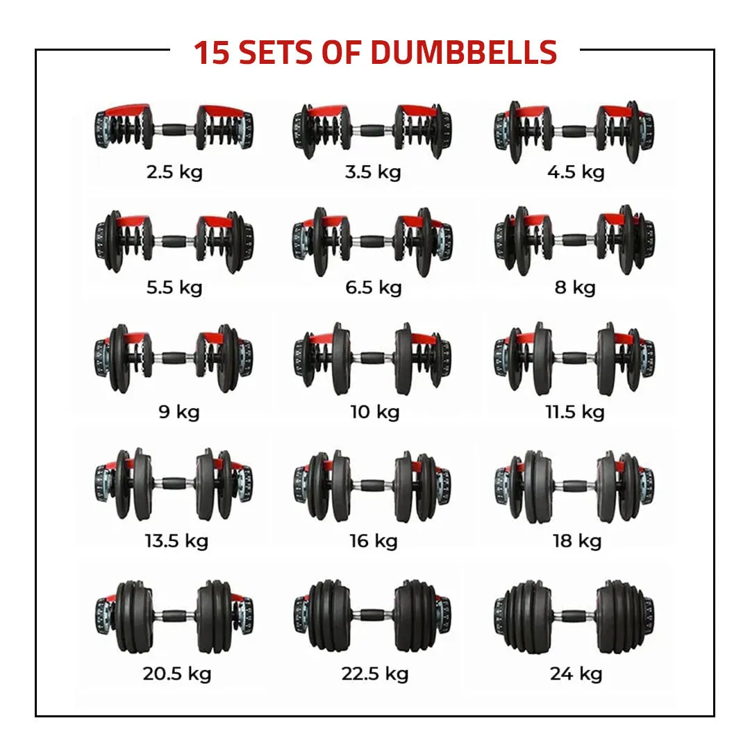 MP-DS024 MAXPRO MAXBELL 24kgs adjustable dumbbells