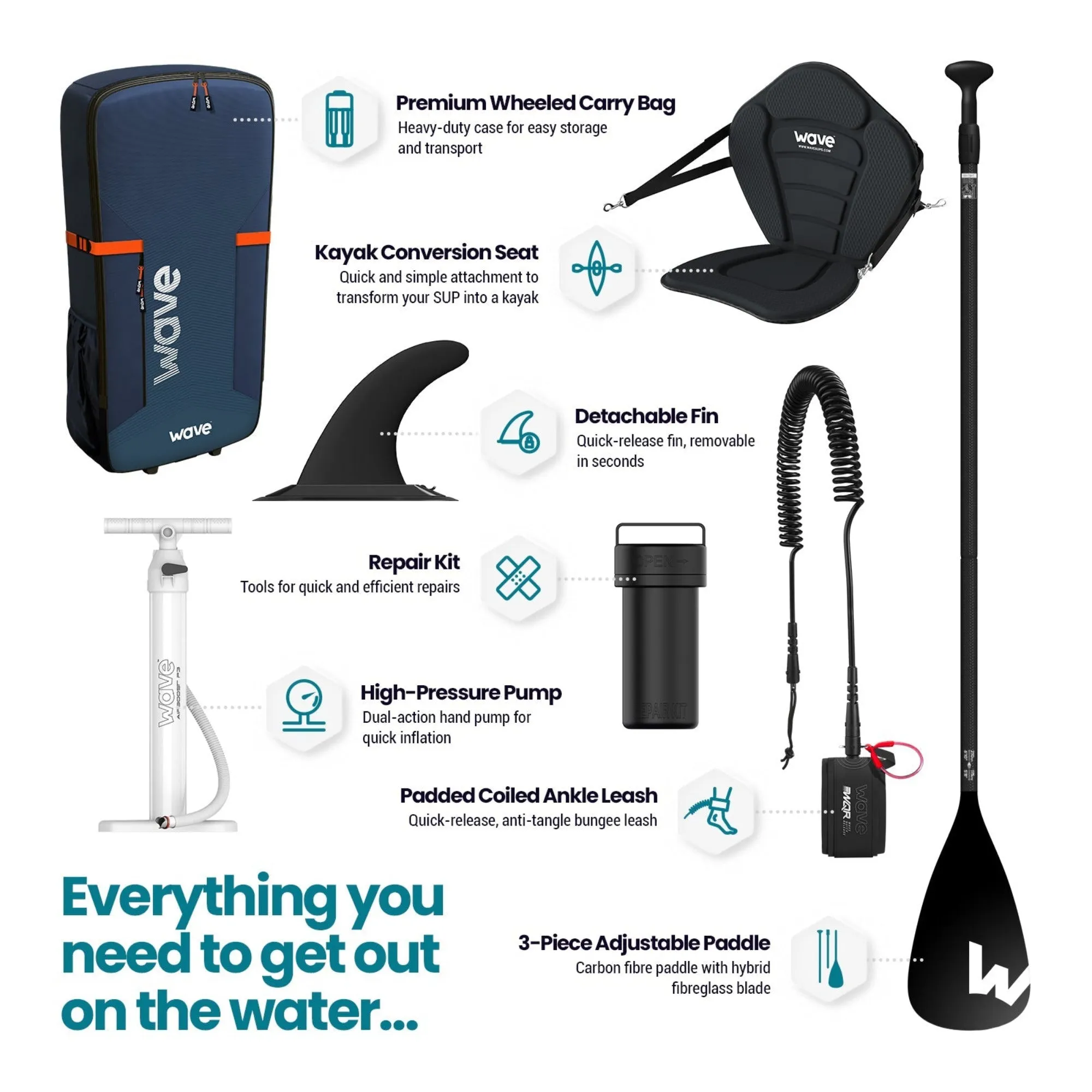 Pro 2.0 SUP | Inflatable Paddle Board | 12'6ft | Teal