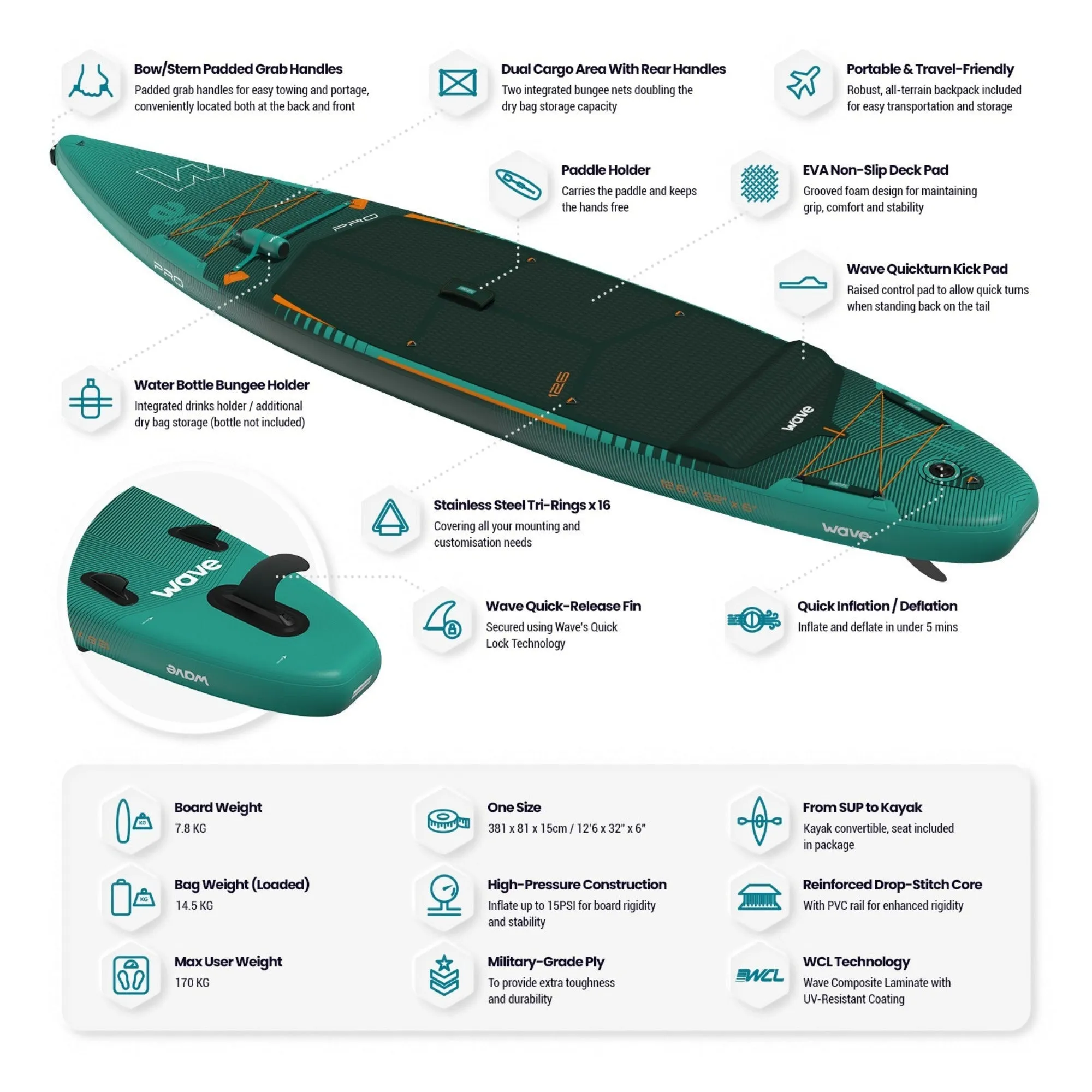 Pro 2.0 SUP | Inflatable Paddle Board | 12'6ft | Teal