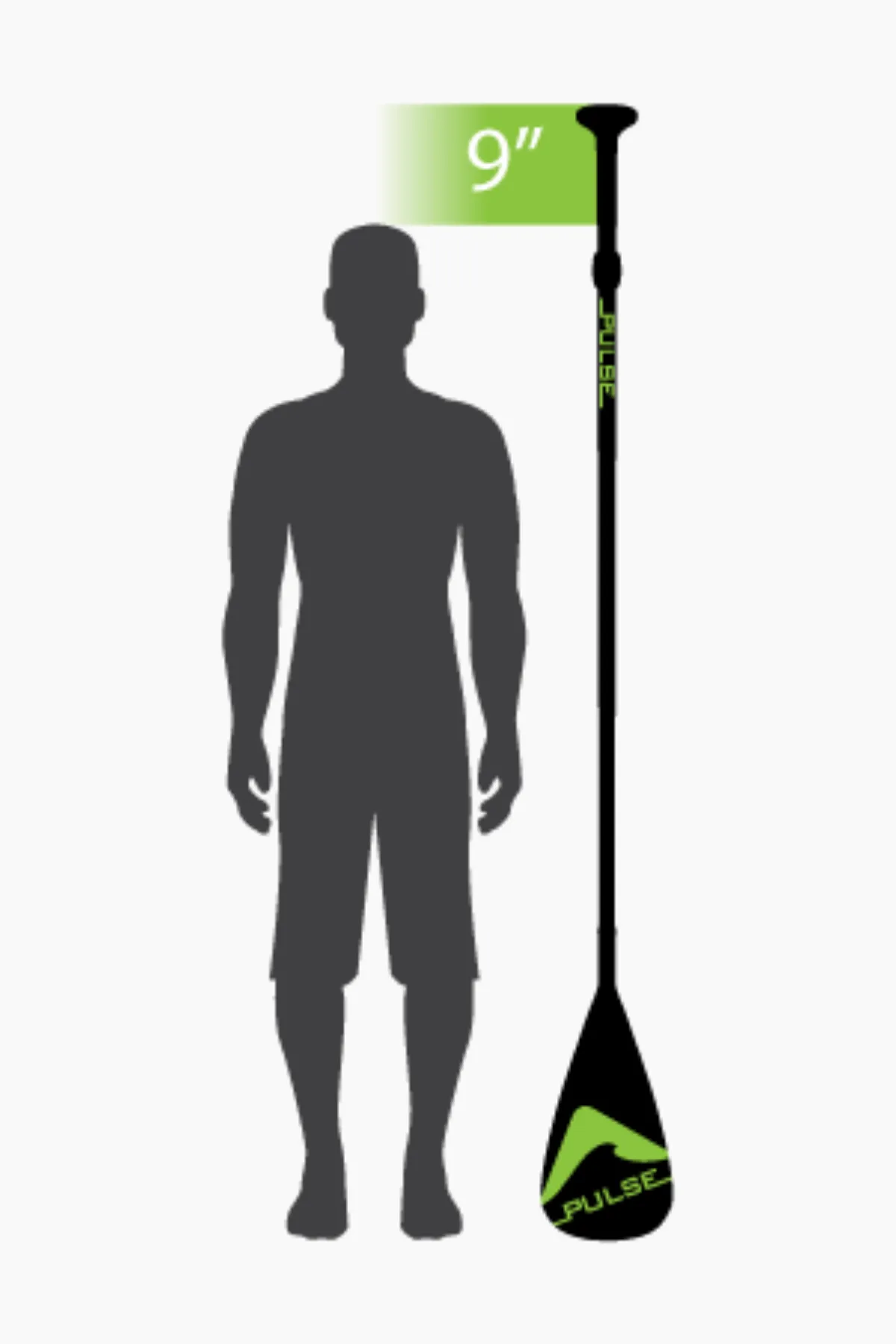 PULSE TROPIC 10' iSUP INFLATABLE