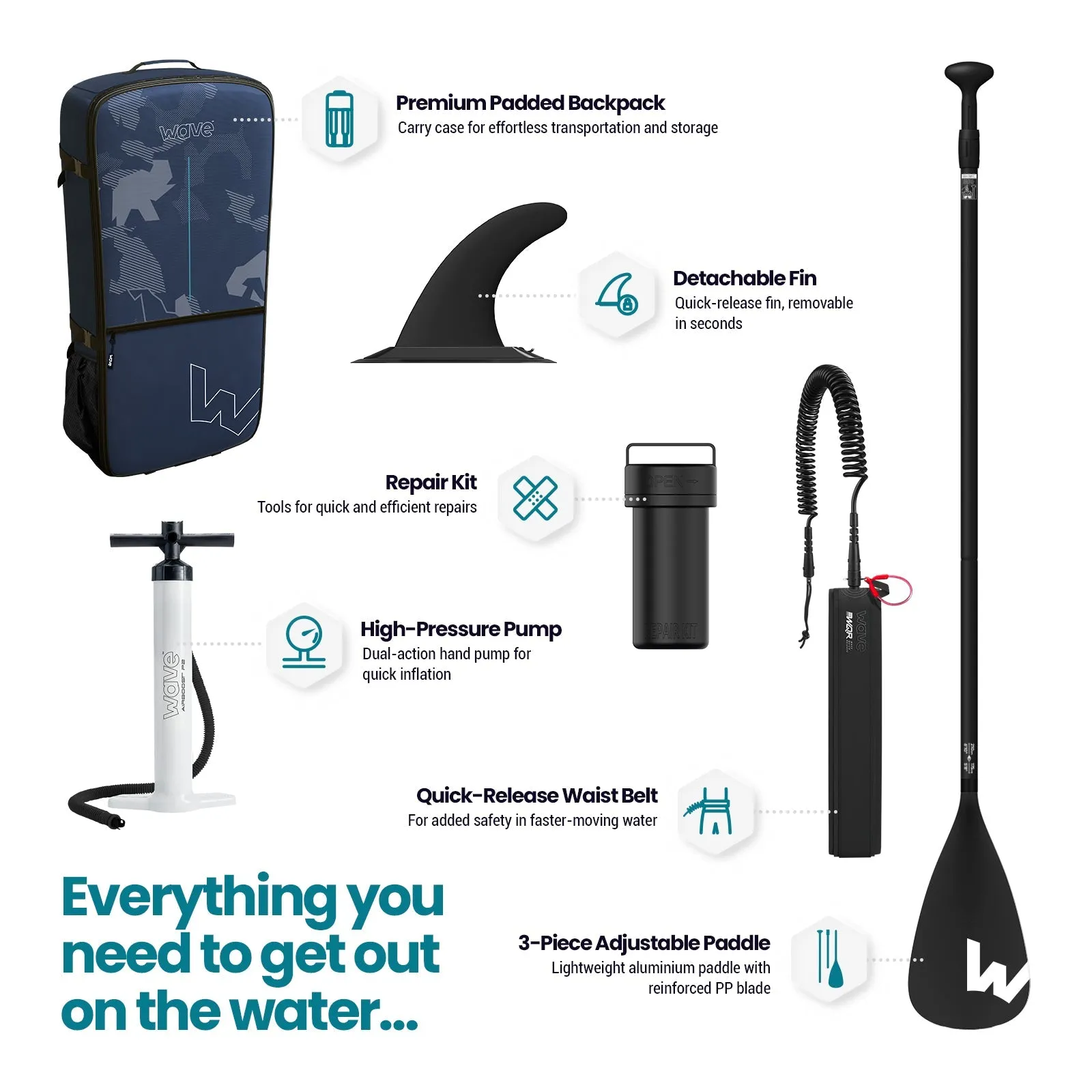 Recon SUP | Inflatable Paddle Board | 10'4ft | Green