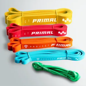 Resistance Power Bands