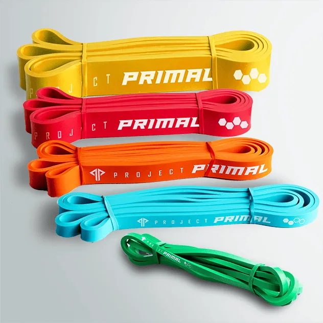 Resistance Power Bands